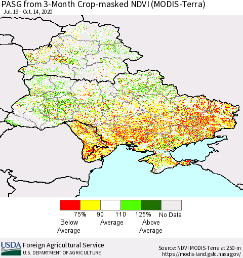 Ukraine, Moldova and Belarus PASG from 3-Month Cropland NDVI (Terra-MODIS) Thematic Map For 10/11/2020 - 10/20/2020