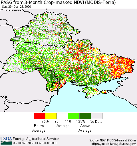 Ukraine, Moldova and Belarus PASG from 3-Month Cropland NDVI (Terra-MODIS) Thematic Map For 12/21/2020 - 12/31/2020