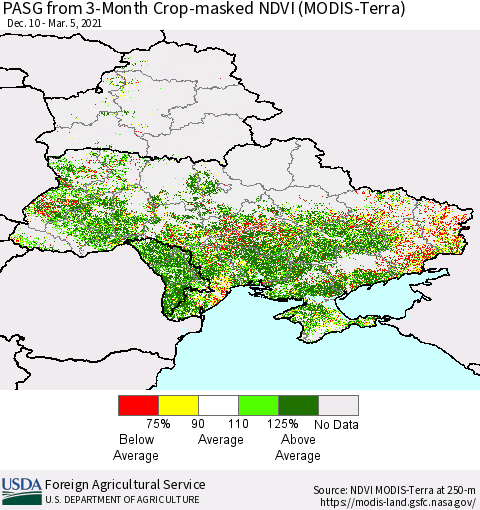 Ukraine, Moldova and Belarus PASG from 3-Month Cropland NDVI (Terra-MODIS) Thematic Map For 3/1/2021 - 3/10/2021