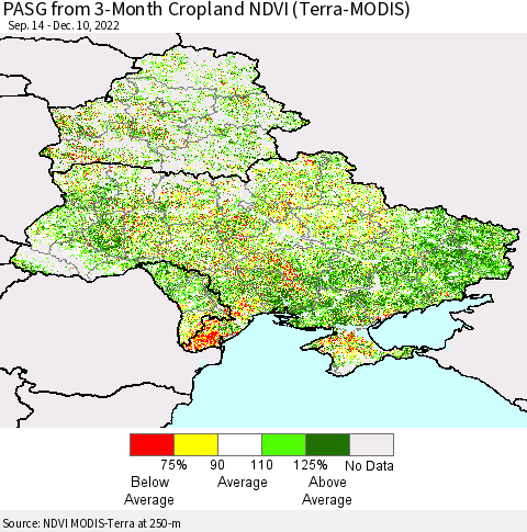 Ukraine, Moldova and Belarus PASG from 3-Month Cropland NDVI (Terra-MODIS) Thematic Map For 12/1/2022 - 12/10/2022