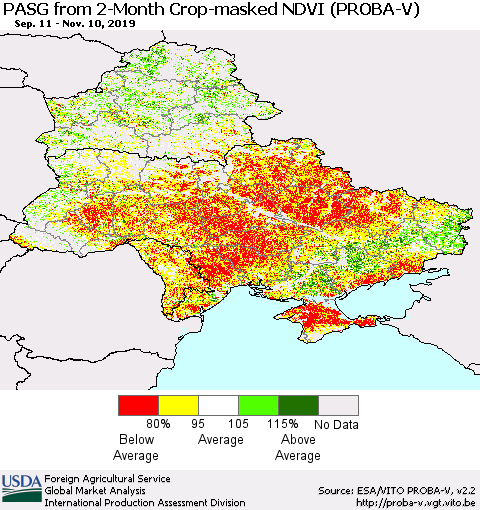 Ukraine, Moldova and Belarus PASG from 2-Month Crop-masked NDVI (PROBA-V) Thematic Map For 11/1/2019 - 11/10/2019