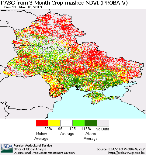Ukraine, Moldova and Belarus PASG from 3-Month Crop-masked NDVI (PROBA-V) Thematic Map For 3/1/2019 - 3/10/2019