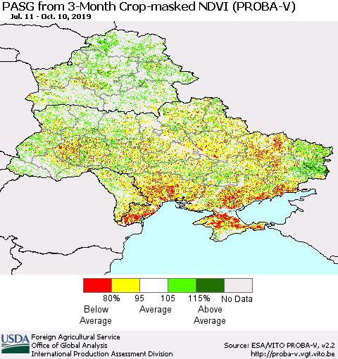 Ukraine, Moldova and Belarus PASG from 3-Month Crop-masked NDVI (PROBA-V) Thematic Map For 10/1/2019 - 10/10/2019
