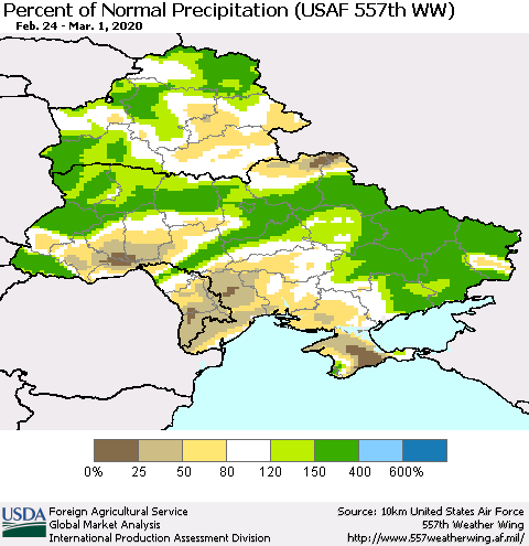 Ukraine, Moldova and Belarus Percent of Normal Precipitation (USAF 557th WW) Thematic Map For 2/24/2020 - 3/1/2020