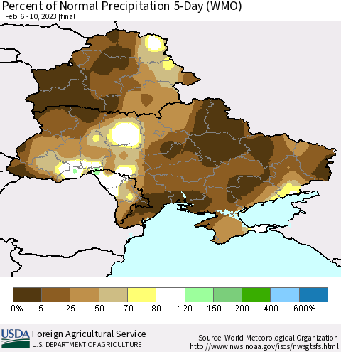 Ukraine, Moldova and Belarus Percent of Normal Precipitation 5-Day (WMO) Thematic Map For 2/6/2023 - 2/10/2023