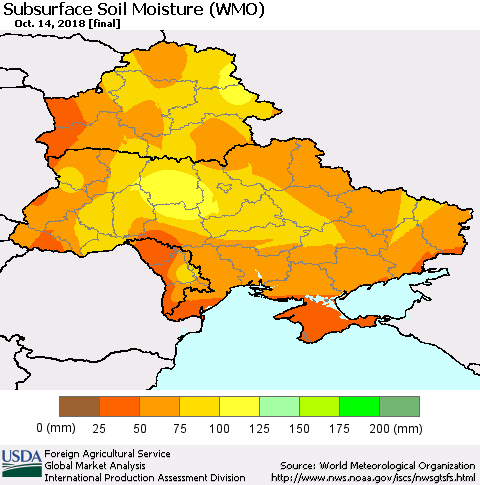 Ukraine, Moldova and Belarus Subsurface Soil Moisture (WMO) Thematic Map For 10/8/2018 - 10/14/2018