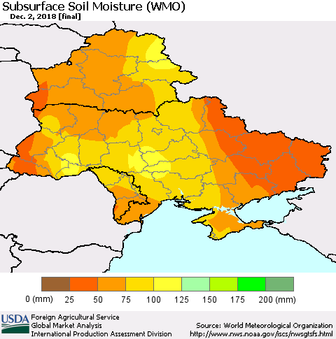 Ukraine, Moldova and Belarus Subsurface Soil Moisture (WMO) Thematic Map For 11/26/2018 - 12/2/2018