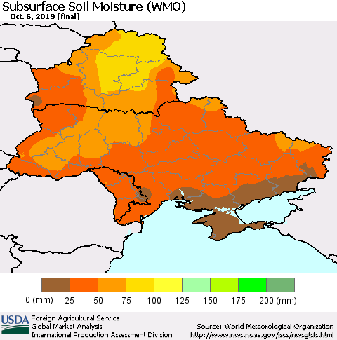 Ukraine, Moldova and Belarus Subsurface Soil Moisture (WMO) Thematic Map For 9/30/2019 - 10/6/2019