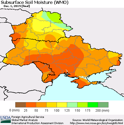 Ukraine, Moldova and Belarus Subsurface Soil Moisture (WMO) Thematic Map For 11/25/2019 - 12/1/2019