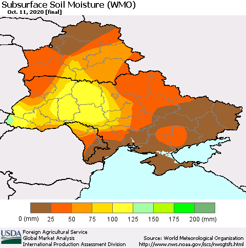Ukraine, Moldova and Belarus Subsurface Soil Moisture (WMO) Thematic Map For 10/5/2020 - 10/11/2020