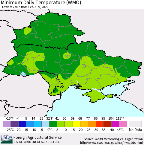 Ukraine, Moldova and Belarus Minimum Daily Temperature (WMO) Thematic Map For 10/3/2022 - 10/9/2022