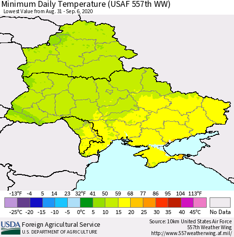 Ukraine, Moldova and Belarus Minimum Daily Temperature (USAF 557th WW) Thematic Map For 8/31/2020 - 9/6/2020