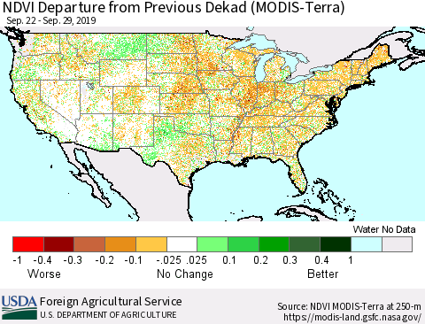 United States NDVI Departure from Previous Dekad (Terra-MODIS) Thematic Map For 9/21/2019 - 9/30/2019