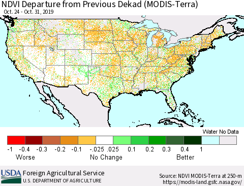 United States NDVI Departure from Previous Dekad (Terra-MODIS) Thematic Map For 10/21/2019 - 10/31/2019
