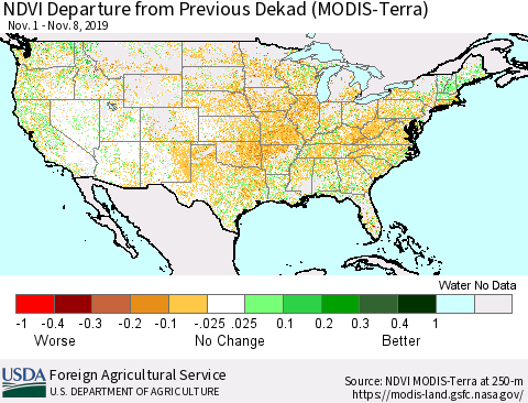 United States NDVI Departure from Previous Dekad (Terra-MODIS) Thematic Map For 11/1/2019 - 11/10/2019