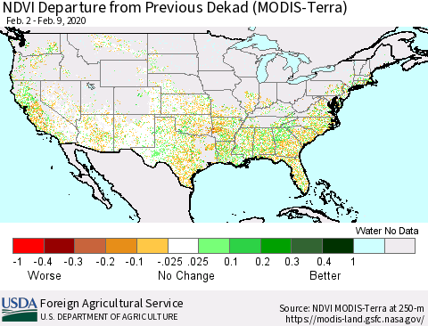 United States NDVI Departure from Previous Dekad (Terra-MODIS) Thematic Map For 2/1/2020 - 2/10/2020