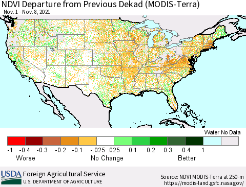 United States NDVI Departure from Previous Dekad (Terra-MODIS) Thematic Map For 11/1/2021 - 11/10/2021