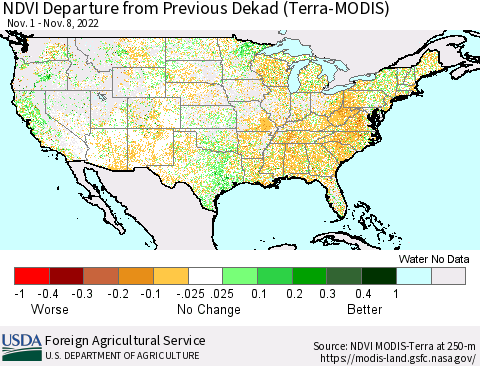 United States NDVI Departure from Previous Dekad (Terra-MODIS) Thematic Map For 11/1/2022 - 11/10/2022
