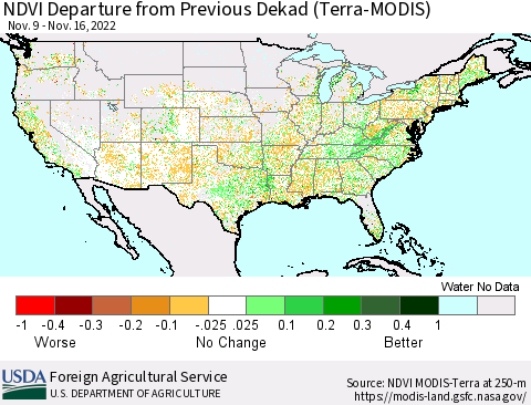 United States NDVI Departure from Previous Dekad (Terra-MODIS) Thematic Map For 11/11/2022 - 11/20/2022