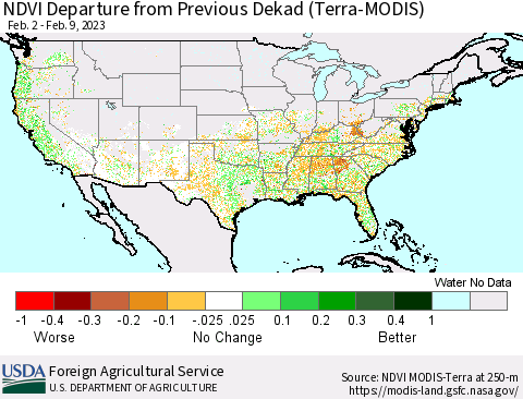 United States NDVI Departure from Previous Dekad (Terra-MODIS) Thematic Map For 2/1/2023 - 2/10/2023