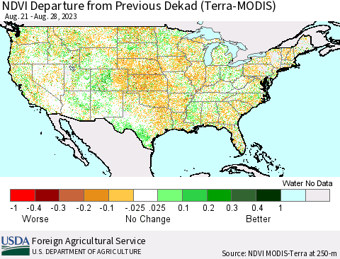 United States NDVI Departure from Previous Dekad (Terra-MODIS) Thematic Map For 8/21/2023 - 8/31/2023
