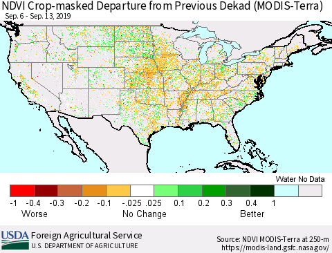 United States Cropland NDVI Departure from Previous Dekad (Terra-MODIS) Thematic Map For 9/11/2019 - 9/20/2019