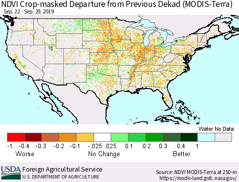 United States Cropland NDVI Departure from Previous Dekad (Terra-MODIS) Thematic Map For 9/21/2019 - 9/30/2019