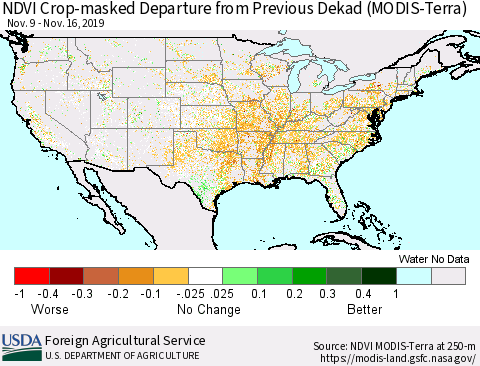 United States Cropland NDVI Departure from Previous Dekad (Terra-MODIS) Thematic Map For 11/11/2019 - 11/20/2019