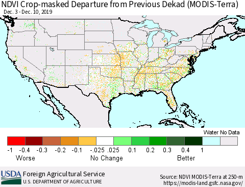 United States Cropland NDVI Departure from Previous Dekad (Terra-MODIS) Thematic Map For 12/1/2019 - 12/10/2019