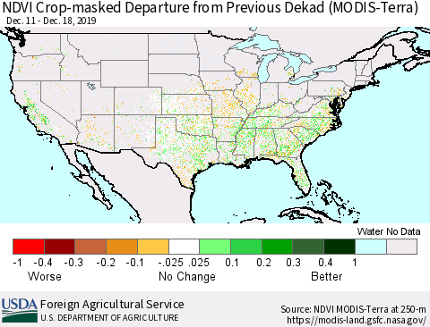 United States Cropland NDVI Departure from Previous Dekad (Terra-MODIS) Thematic Map For 12/11/2019 - 12/20/2019