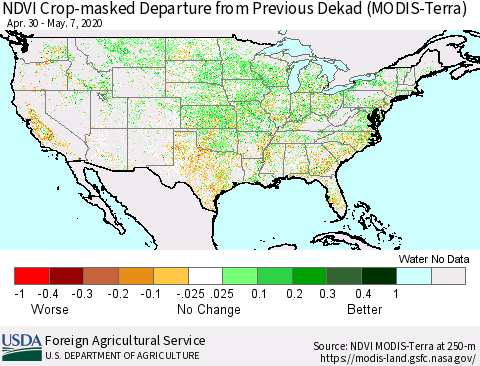 United States Cropland NDVI Departure from Previous Dekad (Terra-MODIS) Thematic Map For 5/1/2020 - 5/10/2020
