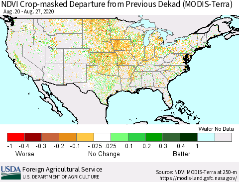 United States Cropland NDVI Departure from Previous Dekad (Terra-MODIS) Thematic Map For 8/21/2020 - 8/31/2020