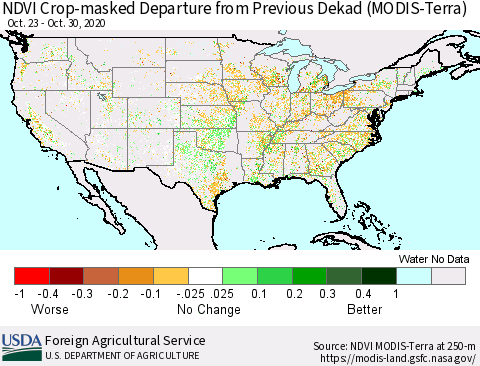 United States NDVI Crop-masked Departure from Previous Dekad (MODIS-Terra) Thematic Map For 10/21/2020 - 10/31/2020