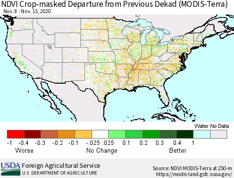 United States Cropland NDVI Departure from Previous Dekad (Terra-MODIS) Thematic Map For 11/11/2020 - 11/20/2020