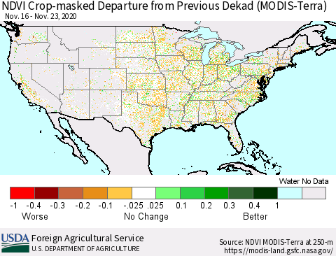 United States Cropland NDVI Departure from Previous Dekad (Terra-MODIS) Thematic Map For 11/21/2020 - 11/30/2020