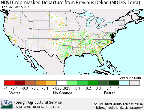 United States NDVI Crop-masked Departure from Previous Dekad (MODIS-Terra) Thematic Map For 3/1/2021 - 3/10/2021