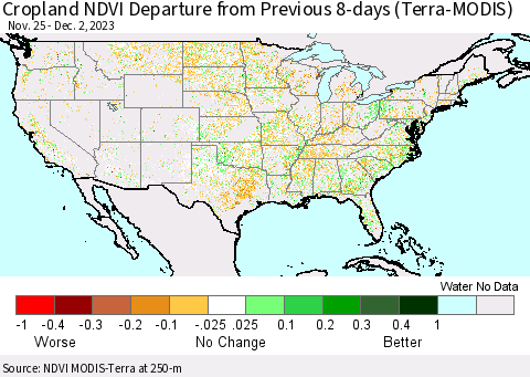 United States Cropland NDVI Departure from Previous 8-days (Terra-MODIS) Thematic Map For 11/25/2023 - 12/2/2023
