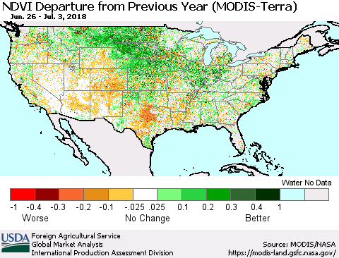 United States NDVI Departure from Previous Year (Terra-MODIS) Thematic Map For 7/1/2018 - 7/10/2018