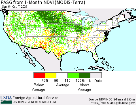 United States PASG from 1-Month NDVI (Terra-MODIS) Thematic Map For 10/1/2019 - 10/10/2019