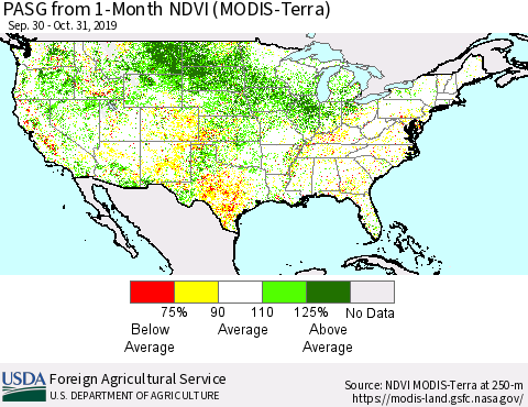 United States PASG from 1-Month NDVI (Terra-MODIS) Thematic Map For 10/21/2019 - 10/31/2019