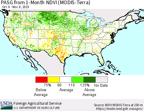 United States PASG from 1-Month NDVI (Terra-MODIS) Thematic Map For 11/1/2019 - 11/10/2019