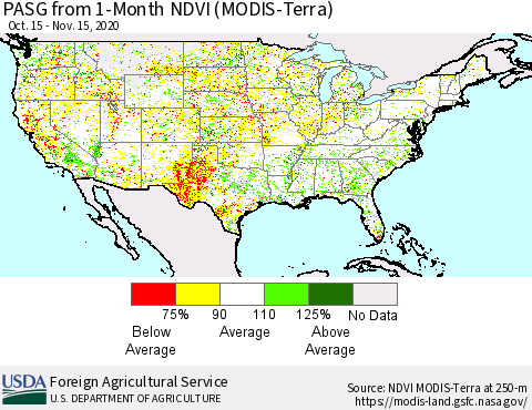 United States PASG from 1-Month NDVI (Terra-MODIS) Thematic Map For 11/11/2020 - 11/20/2020