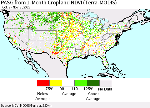 United States PASG from 1-Month Cropland NDVI (Terra-MODIS) Thematic Map For 11/1/2023 - 11/8/2023