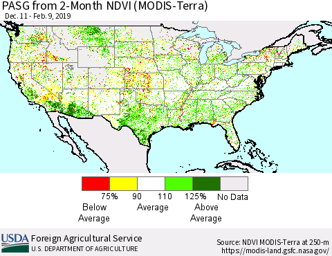United States PASG from 2-Month NDVI (Terra-MODIS) Thematic Map For 2/1/2019 - 2/10/2019