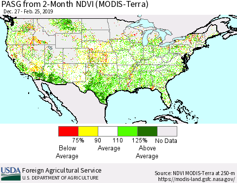 United States PASG from 2-Month NDVI (Terra-MODIS) Thematic Map For 2/21/2019 - 2/28/2019