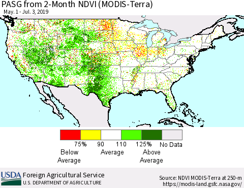 United States PASG from 2-Month NDVI (Terra-MODIS) Thematic Map For 7/1/2019 - 7/10/2019