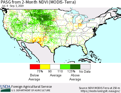 United States PASG from 2-Month NDVI (Terra-MODIS) Thematic Map For 9/1/2019 - 9/10/2019