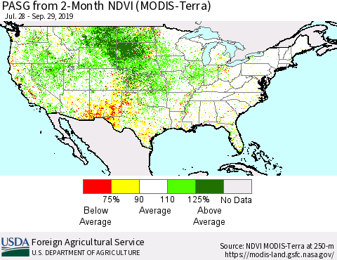 United States PASG from 2-Month NDVI (Terra-MODIS) Thematic Map For 9/21/2019 - 9/30/2019