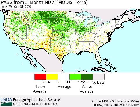 United States PASG from 2-Month NDVI (Terra-MODIS) Thematic Map For 10/21/2019 - 10/31/2019
