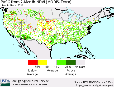 United States PASG from 2-Month NDVI (Terra-MODIS) Thematic Map For 3/1/2020 - 3/10/2020